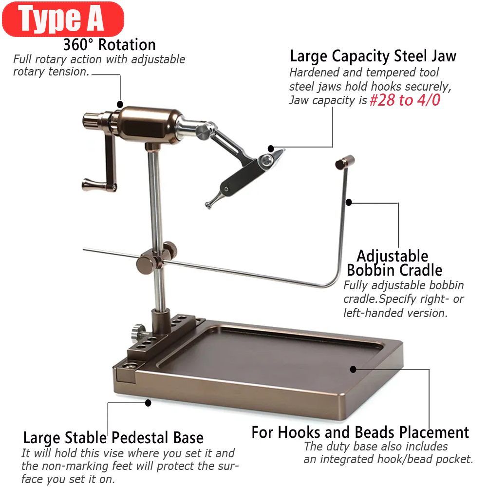Wifreo 360° Rotation Fly Tying - Furniture Hardware Jig 评论和价格